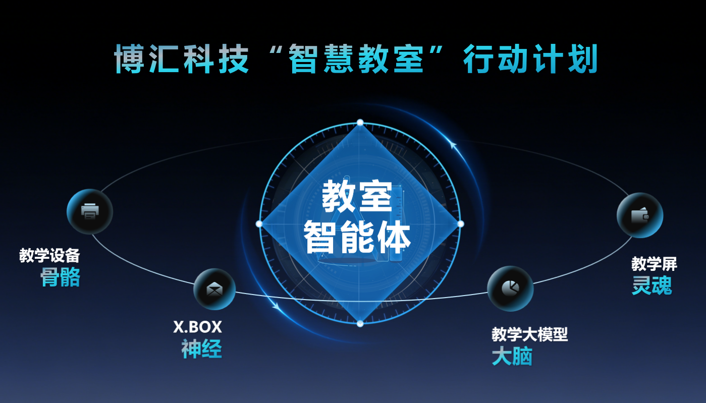 企業微信截圖_17678574621862.png
